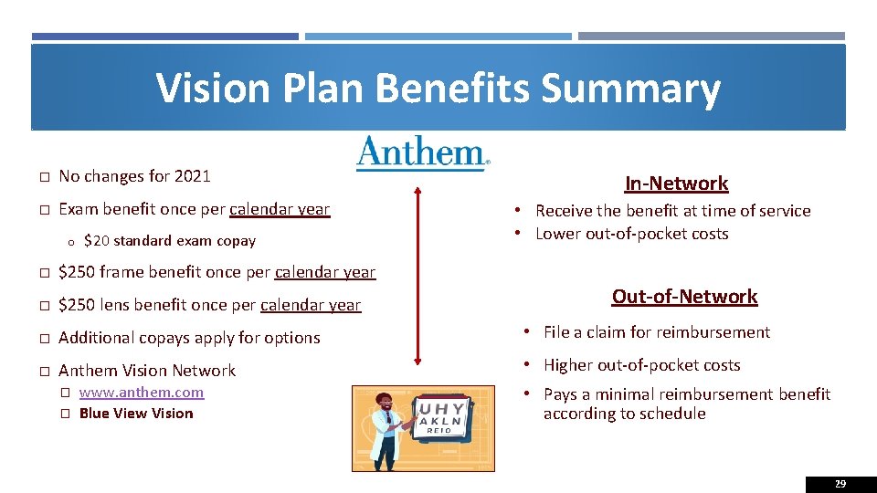 Vision Plan Benefits Summary � No changes for 2021 � Exam benefit once per