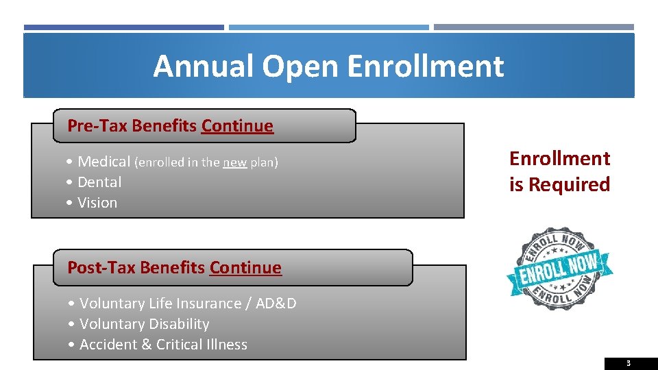 Annual Open Enrollment Pre-Tax Benefits Continue • Medical (enrolled in the new plan) •