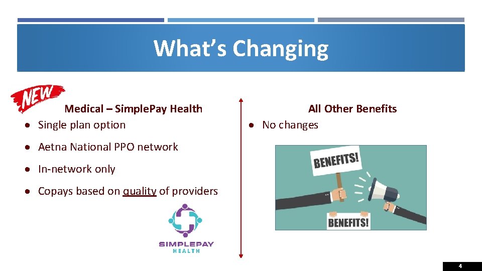 What’s Changing Medical – Simple. Pay Health Single plan option All Other Benefits No