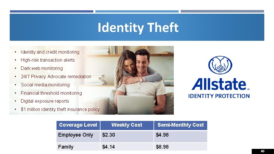 Identity Theft • Identity and credit monitoring • High-risk transaction alerts • Dark web