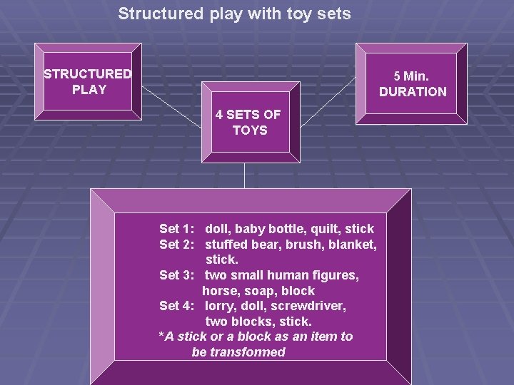 Structured play with toy sets STRUCTURED PLAY 5 Min. DURATION 4 SETS OF TOYS