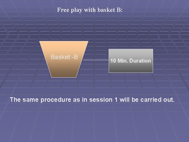 Free play with basket B: Basket -B 10 Min. Duration The same procedure as