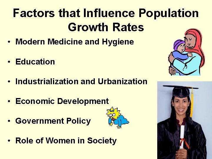 Factors that Influence Population Growth Rates • Modern Medicine and Hygiene • Education •