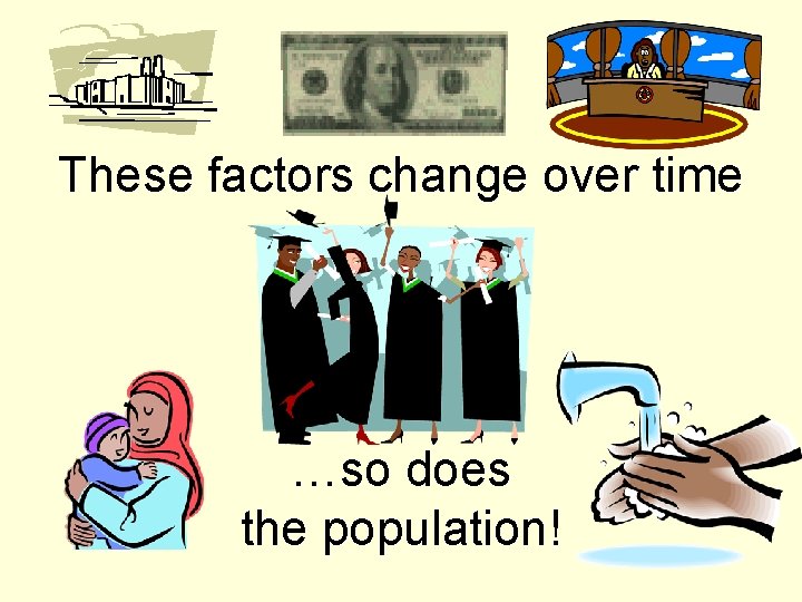 These factors change over time …so does the population! 