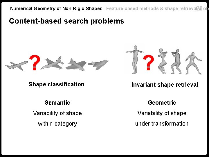 Numerical Geometry of Non-Rigid Shapes Feature-based methods & shape retrieval 20 probl Content-based search