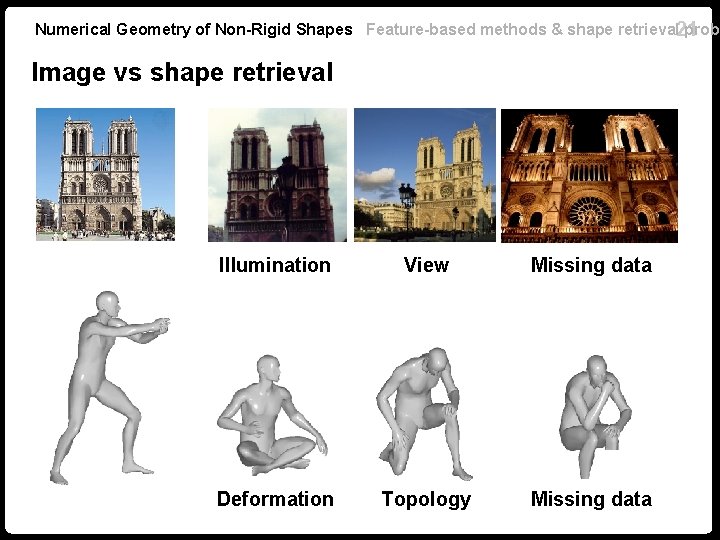 Numerical Geometry of Non-Rigid Shapes Feature-based methods & shape retrieval 21 probl Image vs