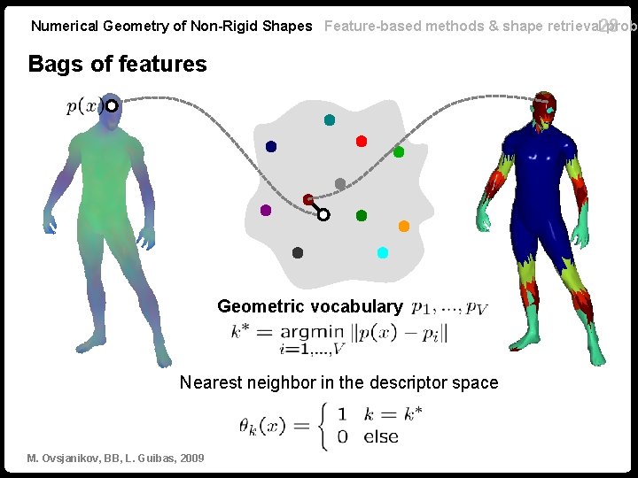 Numerical Geometry of Non-Rigid Shapes Feature-based methods & shape retrieval 28 probl Bags of