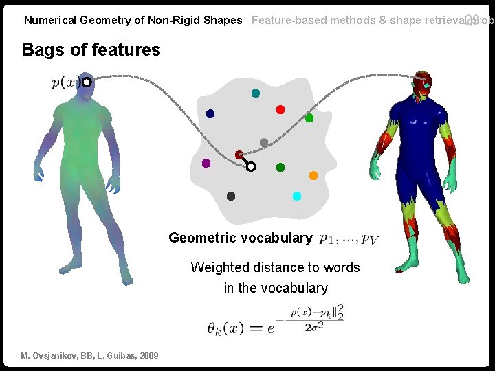 Numerical Geometry of Non-Rigid Shapes Feature-based methods & shape retrieval 29 probl Bags of