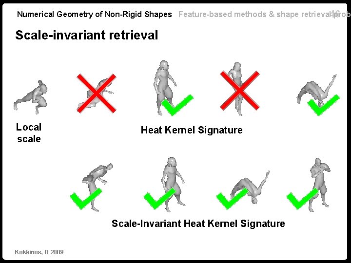 Numerical Geometry of Non-Rigid Shapes Feature-based methods & shape retrieval 46 probl Scale-invariant retrieval