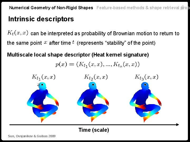 Numerical Geometry of Non-Rigid Shapes Feature-based methods & shape retrieval probl 6 Intrinsic descriptors