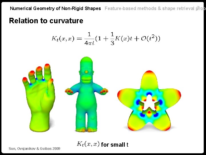 Numerical Geometry of Non-Rigid Shapes Feature-based methods & shape retrieval probl 7 Relation to