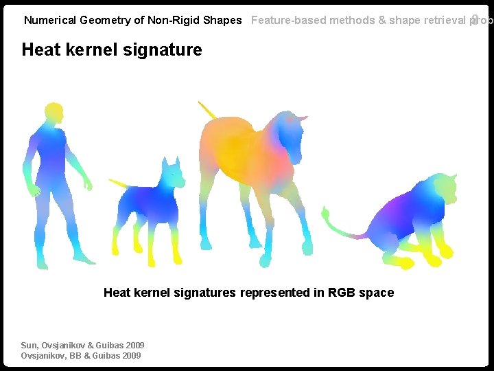 Numerical Geometry of Non-Rigid Shapes Feature-based methods & shape retrieval probl 8 Heat kernel