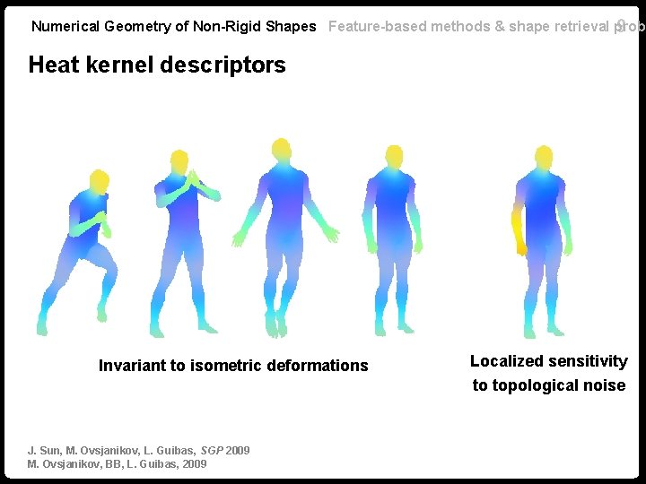 Numerical Geometry of Non-Rigid Shapes Feature-based methods & shape retrieval probl 9 Heat kernel