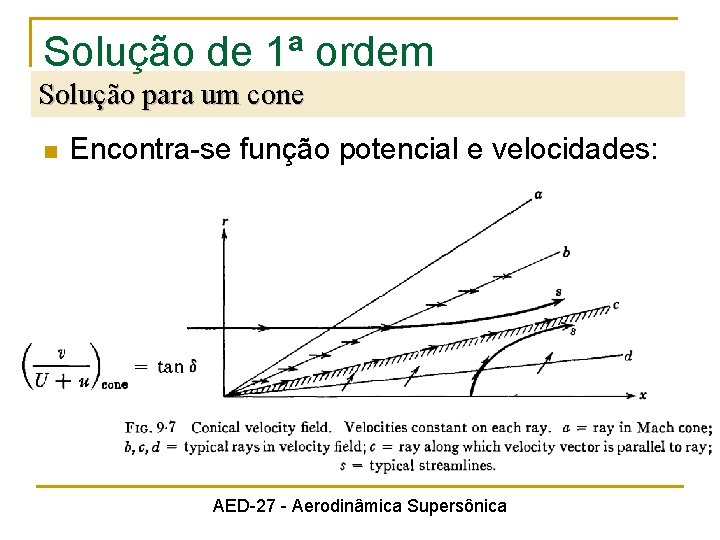 Solução de 1ª ordem Solução para um cone n Encontra-se função potencial e velocidades: