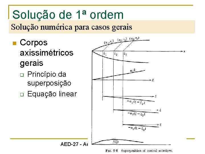 Solução de 1ª ordem Solução numérica para casos gerais n Corpos axissimétricos gerais q
