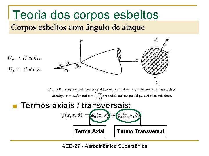 Teoria dos corpos esbeltos Corpos esbeltos com ângulo de ataque n Termos axiais /