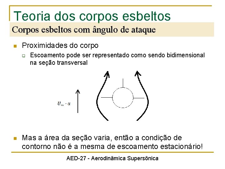 Teoria dos corpos esbeltos Corpos esbeltos com ângulo de ataque n Proximidades do corpo