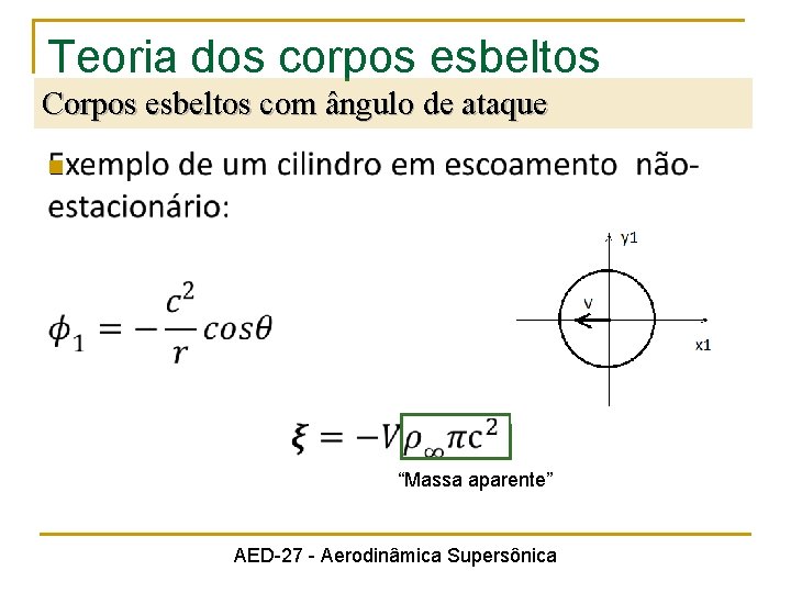 Teoria dos corpos esbeltos Corpos esbeltos com ângulo de ataque n “Massa aparente” AED-27