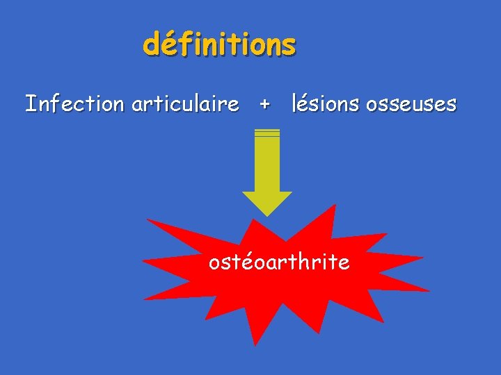 définitions Infection articulaire + lésions osseuses ostéoarthrite 