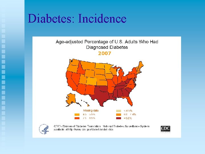 Diabetes: Incidence 