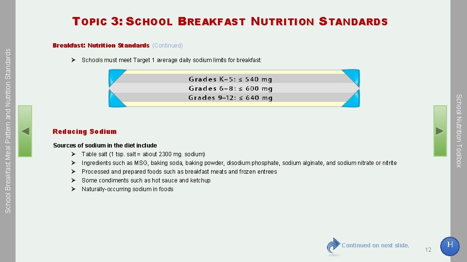Breakfast: Nutrition Standards (Continued) Ø Schools must meet Target 1 average daily sodium limits