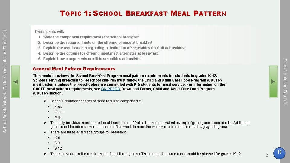 Participants will: 1. State the component requirements for school breakfast 2. Describe the required