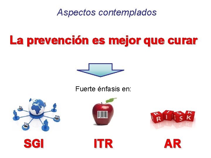 Aspectos contemplados La prevención es mejor que curar Fuerte énfasis en: SGI ITR AR