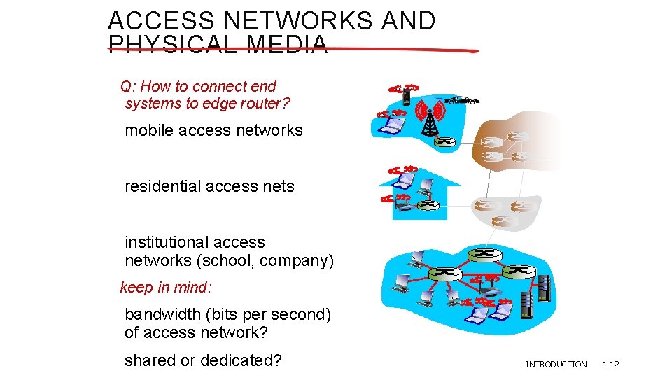 ACCESS NETWORKS AND PHYSICAL MEDIA Q: How to connect end systems to edge router? ACCESS NETWORKS AND PHYSICAL MEDIA Q: How to connect end systems to edge router?