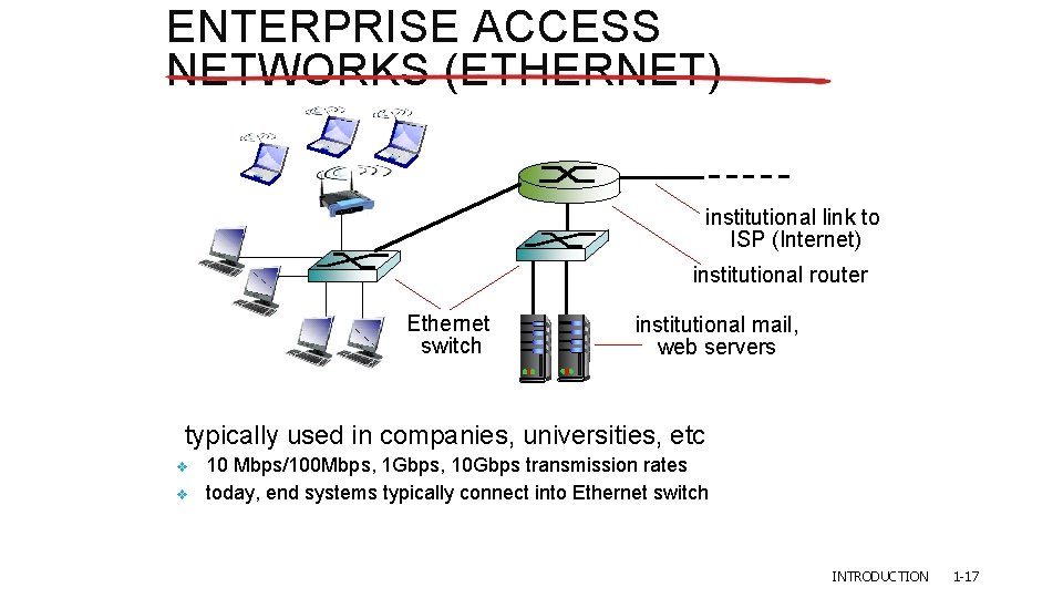 ENTERPRISE ACCESS NETWORKS (ETHERNET) institutional link to ISP (Internet) institutional router Ethernet switch institutional ENTERPRISE ACCESS NETWORKS (ETHERNET) institutional link to ISP (Internet) institutional router Ethernet switch institutional