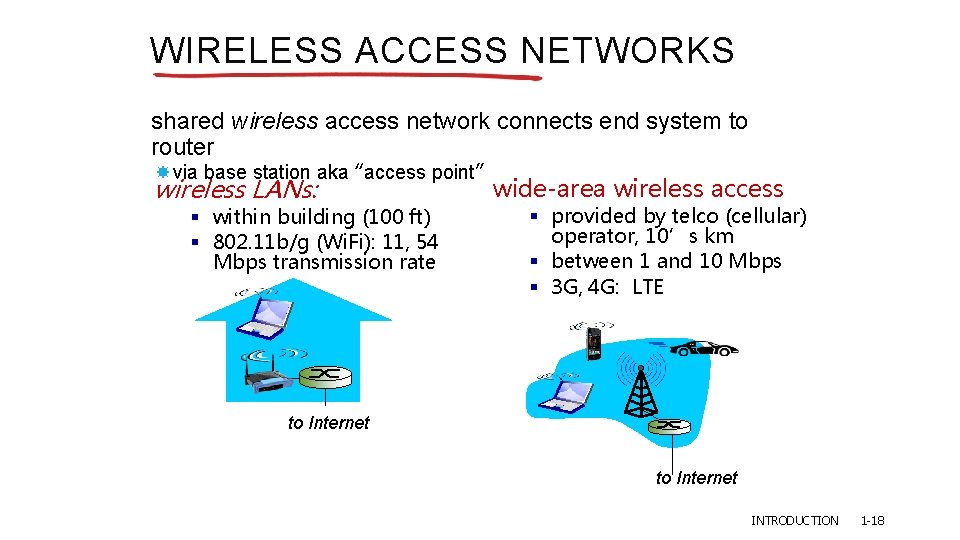 WIRELESS ACCESS NETWORKS shared wireless access network connects end system to router via base WIRELESS ACCESS NETWORKS shared wireless access network connects end system to router via base