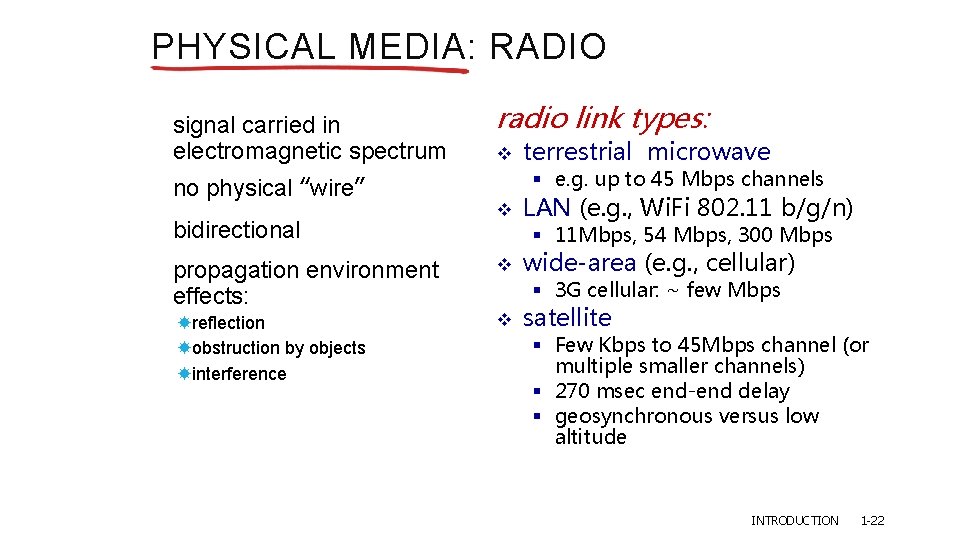 PHYSICAL MEDIA: RADIO signal carried in electromagnetic spectrum no physical “wire” bidirectional radio link