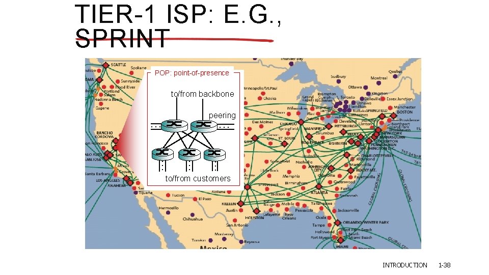 TIER-1 ISP: E. G. , SPRINT POP: point-of-presence to/from backbone peering … … …