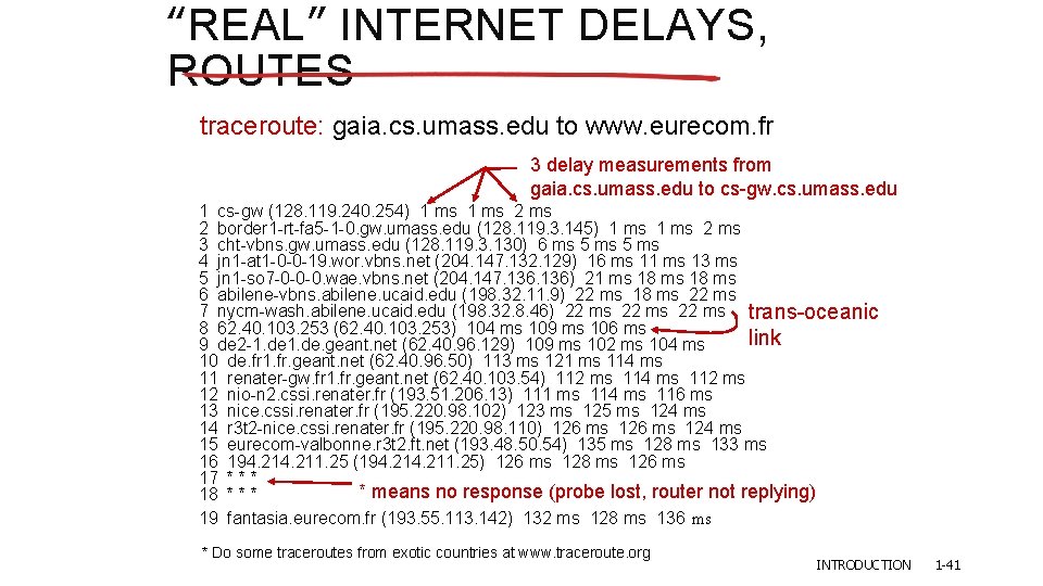 “REAL” INTERNET DELAYS, ROUTES traceroute: gaia. cs. umass. edu to www. eurecom. fr 3