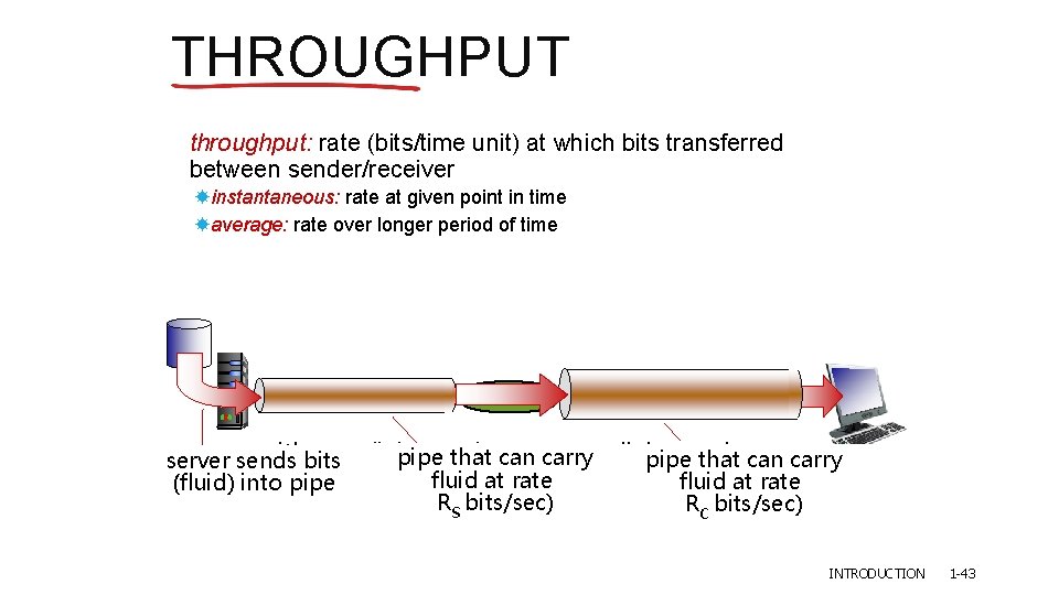 THROUGHPUT throughput: rate (bits/time unit) at which bits transferred between sender/receiver instantaneous: rate at THROUGHPUT throughput: rate (bits/time unit) at which bits transferred between sender/receiver instantaneous: rate at