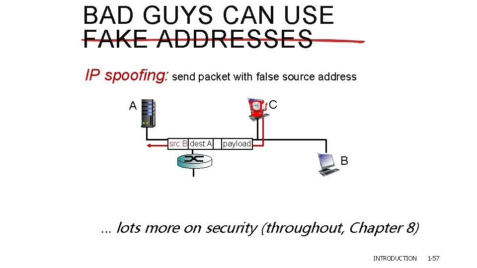 BAD GUYS CAN USE FAKE ADDRESSES IP spoofing: send packet with false source address