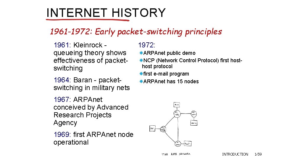 INTERNET HISTORY 1961 -1972: Early packet-switching principles 1961: Kleinrock queueing theory shows effectiveness of