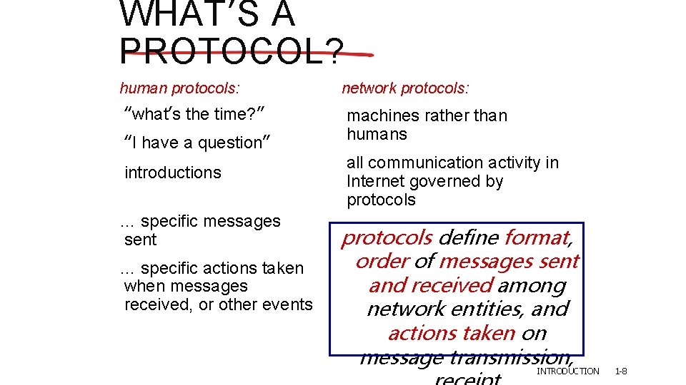 WHAT’S A PROTOCOL? human protocols: “what’s the time? ” “I have a question” introductions