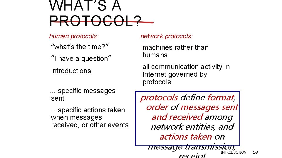 WHAT’S A PROTOCOL? human protocols: “what’s the time? ” “I have a question” introductions WHAT’S A PROTOCOL? human protocols: “what’s the time? ” “I have a question” introductions