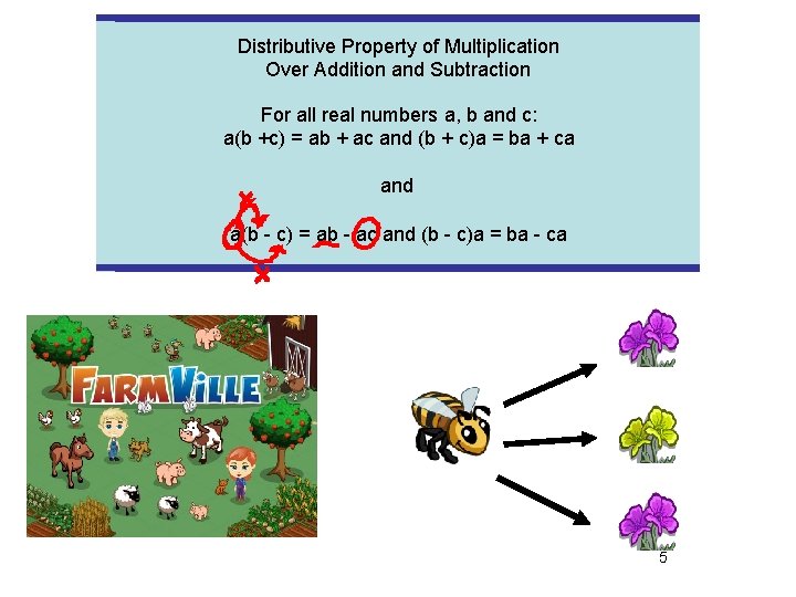 Distributive Property of Multiplication Over Addition and Subtraction For all real numbers a, b Distributive Property of Multiplication Over Addition and Subtraction For all real numbers a, b