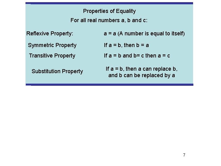 Properties of Equality For all real numbers a, b and c: Reflexive Property: a Properties of Equality For all real numbers a, b and c: Reflexive Property: a