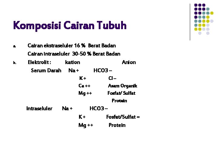 Komposisi Cairan Tubuh a. b. Cairan ekstraseluler 16 % Berat Badan Cairan intraseluler 30