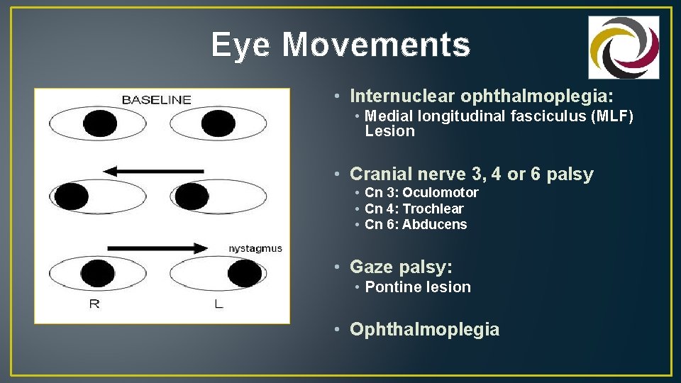 Eye Movements • Internuclear ophthalmoplegia: • Medial longitudinal fasciculus (MLF) Lesion • Cranial nerve