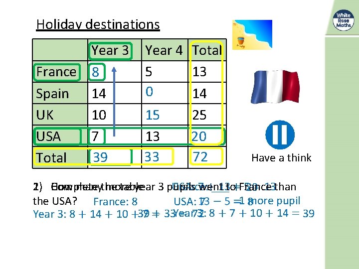 Holiday destinations Year 3 France 8 Spain 14 UK 10 USA 7 39 Total Holiday destinations Year 3 France 8 Spain 14 UK 10 USA 7 39 Total