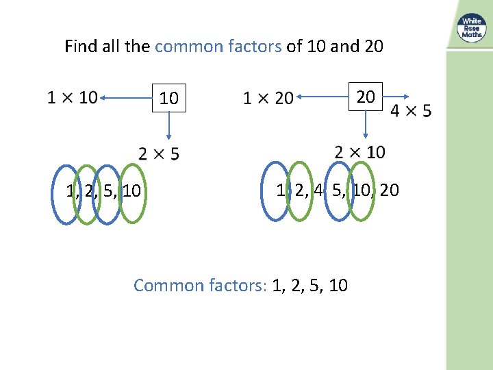 Find all the common factors of 10 and 20 1, 2, 5, 10 20 Find all the common factors of 10 and 20 1, 2, 5, 10 20