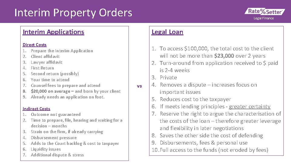 Interim Property Orders Legal Finance Interim Applications Direct Costs 1. Prepare the Interim Application