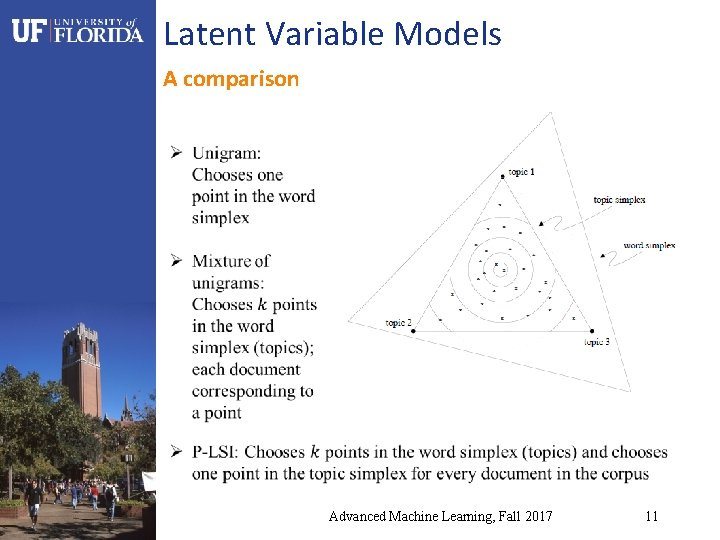 Latent Variable Models A comparison Advanced Machine Learning, Fall 2017 11 