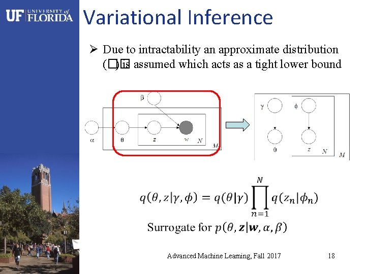 Variational Inference Ø Due to intractability an approximate distribution (�� ) is assumed which