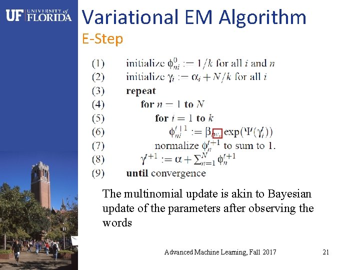 Variational EM Algorithm E-Step The multinomial update is akin to Bayesian update of the