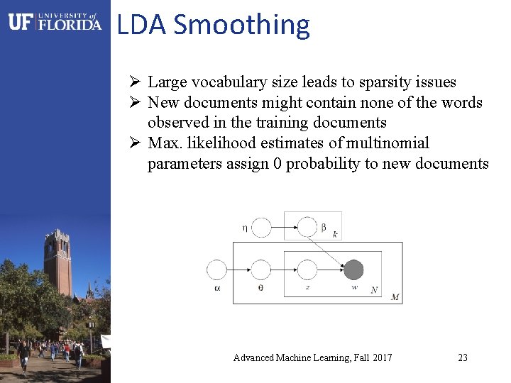 LDA Smoothing Ø Large vocabulary size leads to sparsity issues Ø New documents might