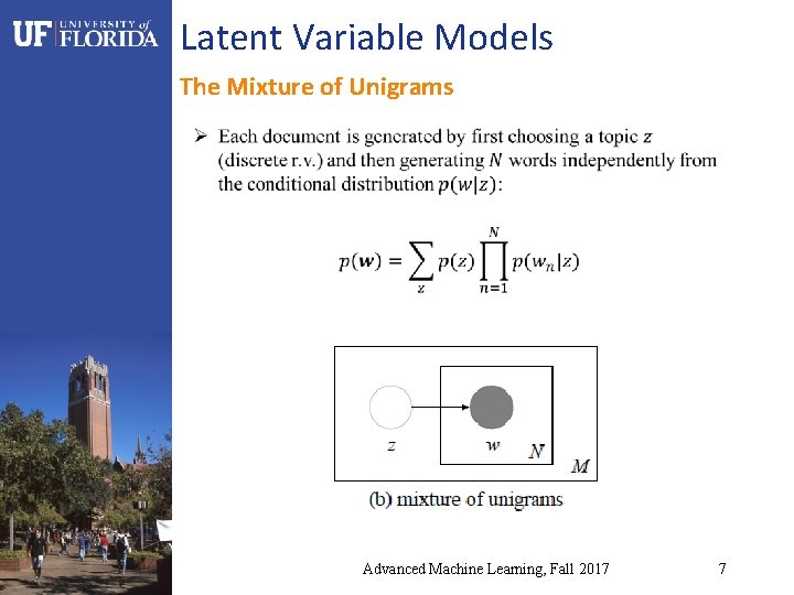Latent Variable Models The Mixture of Unigrams Advanced Machine Learning, Fall 2017 7 